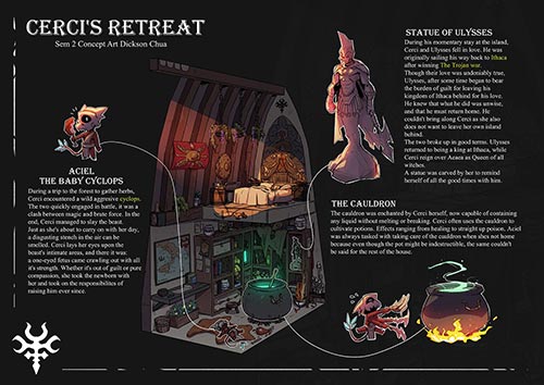 Showcase – Concept Art Illustration – 31 – Dickson showcase concept art illustration 31 dickson