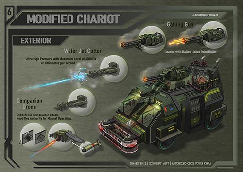 Showcase – Concept Art Illustration – 48 – Choi Yong Khai showcase concept art illustration 48 choi yong khai