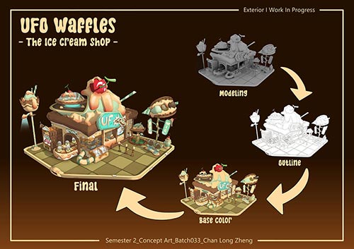 Showcase – Concept Art Illustration – 56 – Chan Long Zheng showcase concept art illustration 56 chan long zheng